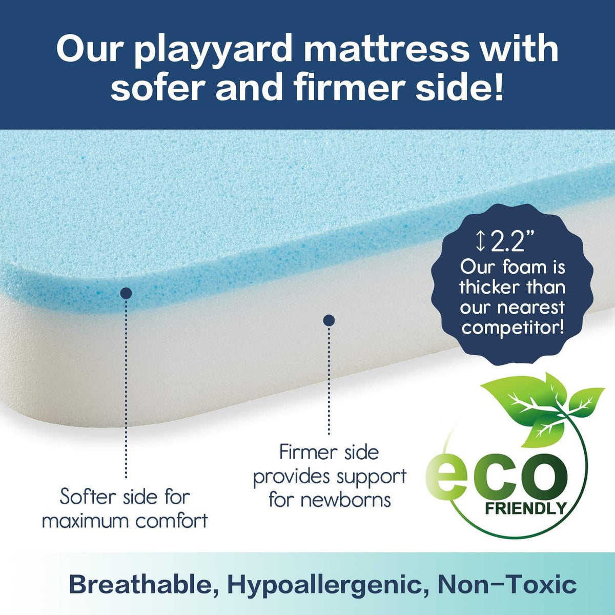 Pack n Play Mattress Pad, Dual Sided Portable Foldable Playard Mattress T61964