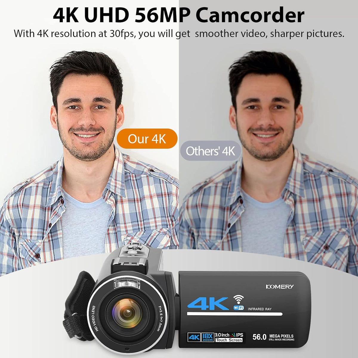 4K 56MP UHD Video Camera Camcorder with 32G SD Card IR Night Vision 18X Digital Zoom WiFi U184298