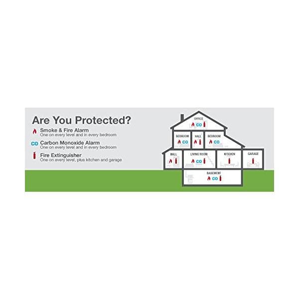 White Hardwired Smoke Carbon Monoxide Alarm X7104