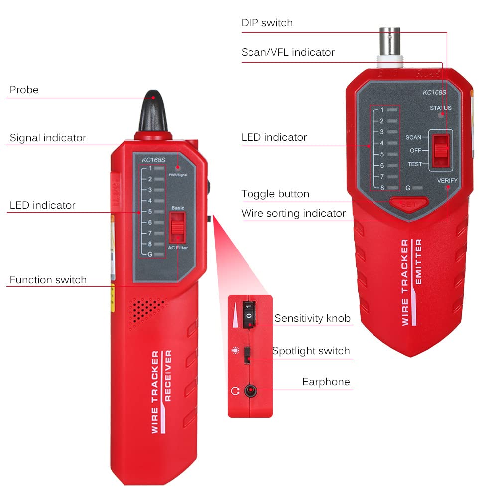 RJ11 RJ45 Ethernet LAN Multifunction Network Cable Tester E924
