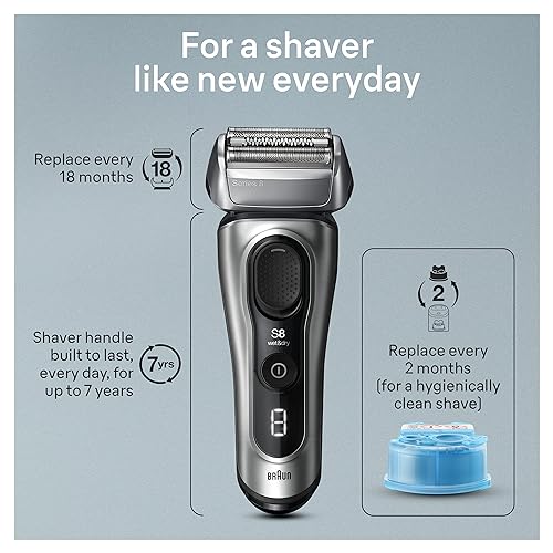 Electric Razor with Shaving Elements & Precision Trimmer, Wet & Dry P12367