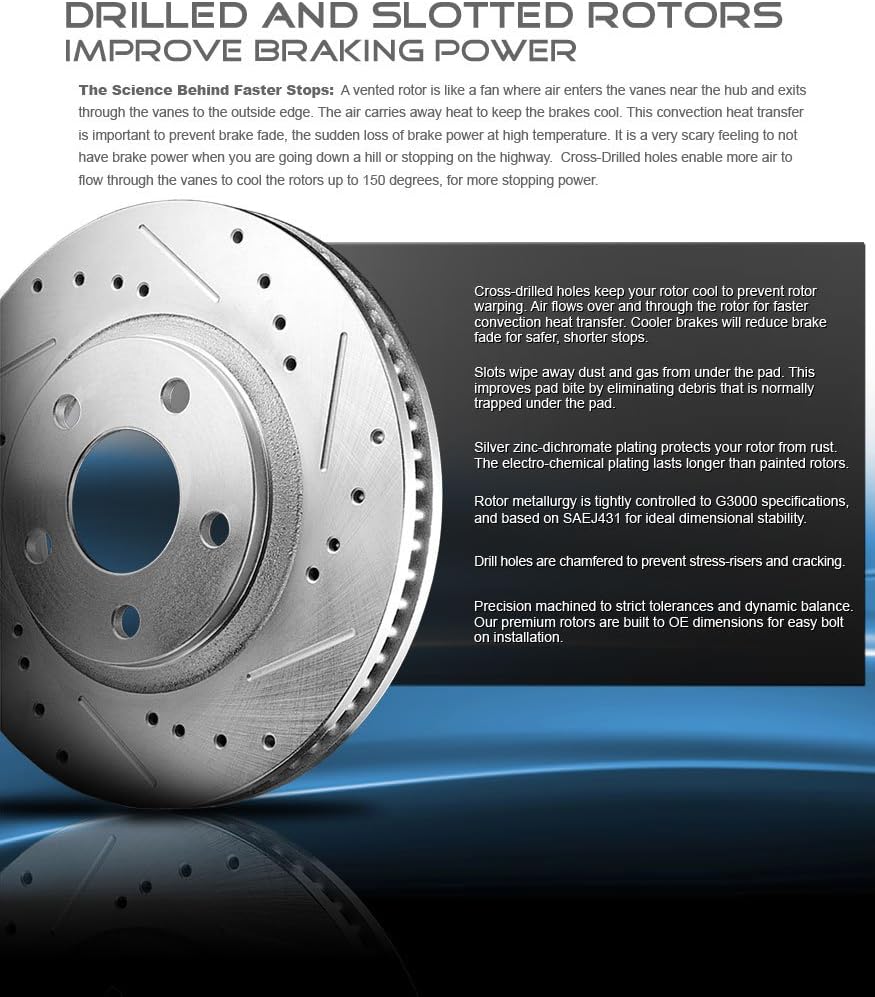 Front Premium Grade Rotors Set K522