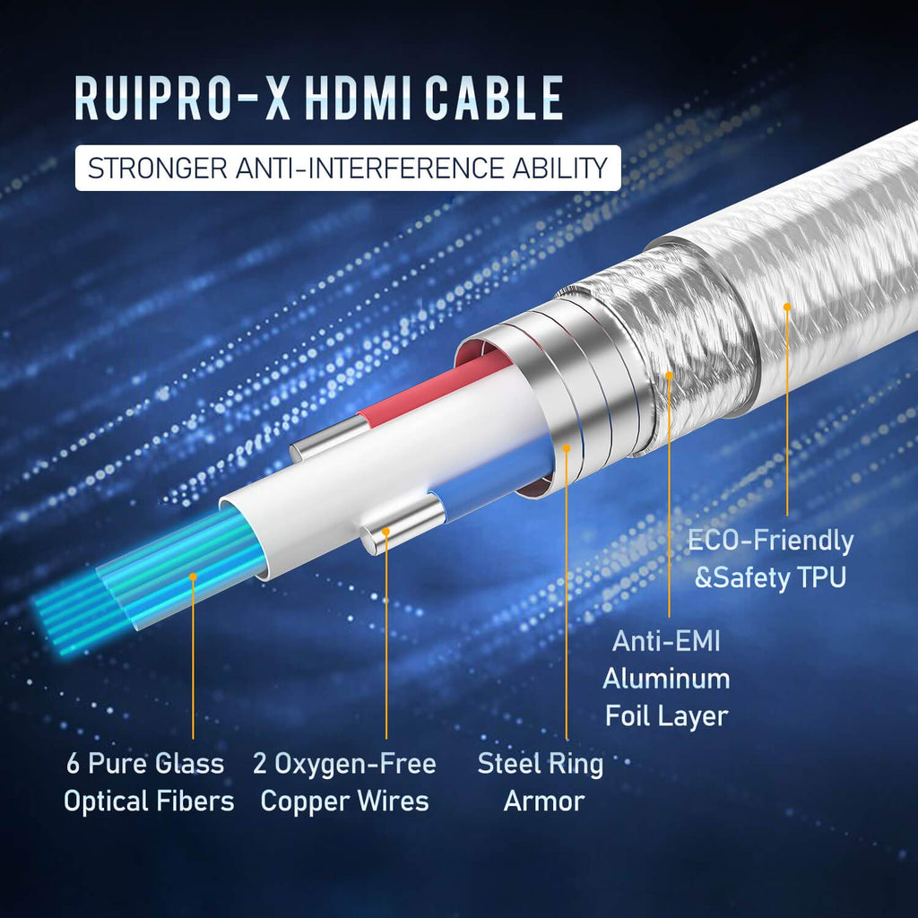 HDMI Ultra Thin Fiber Optic Cable 80ft 4K 60Hz HDMI 2.0b High Speed 18Gbps H657270