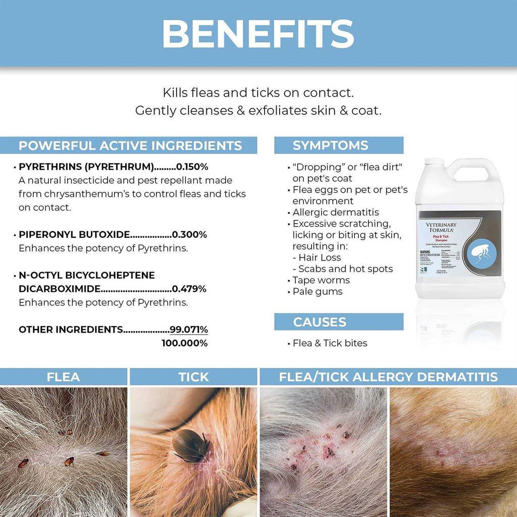 Flea Tick Shampoo L391