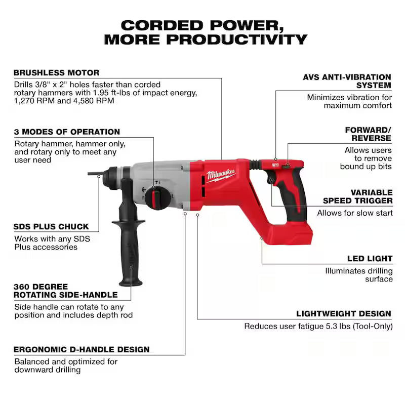 18V Lithium-Ion Brushless Cordless Compact Bandsaw and SDS Plus Rotary Hammer W219