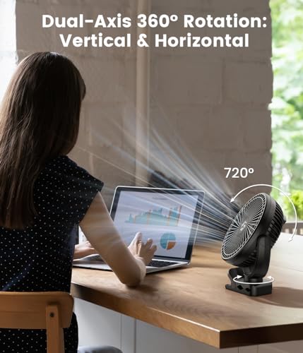 24000mAh 8-inch Portable Rechargeable Clip on Fan O2362