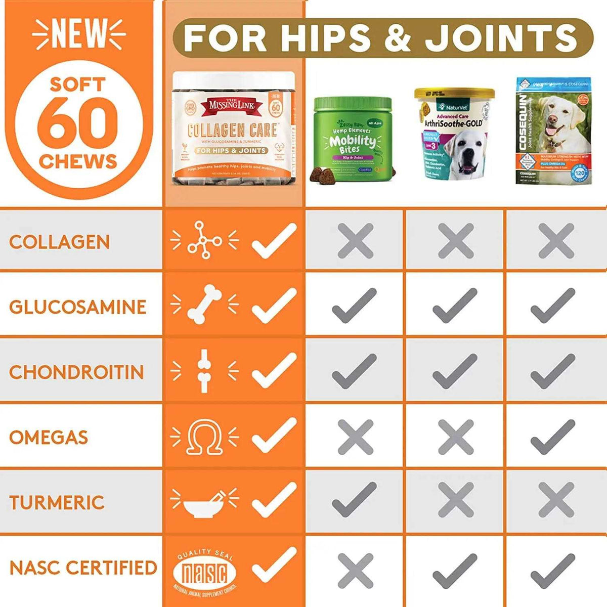 Collagen Soft Chews Hips & Joints S371