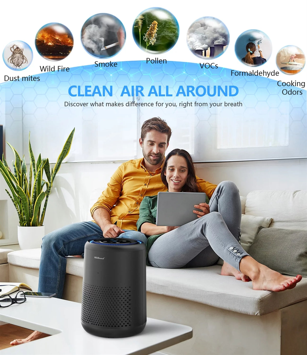 HEPA Air Purifier with H13 True HEPA Filter B535