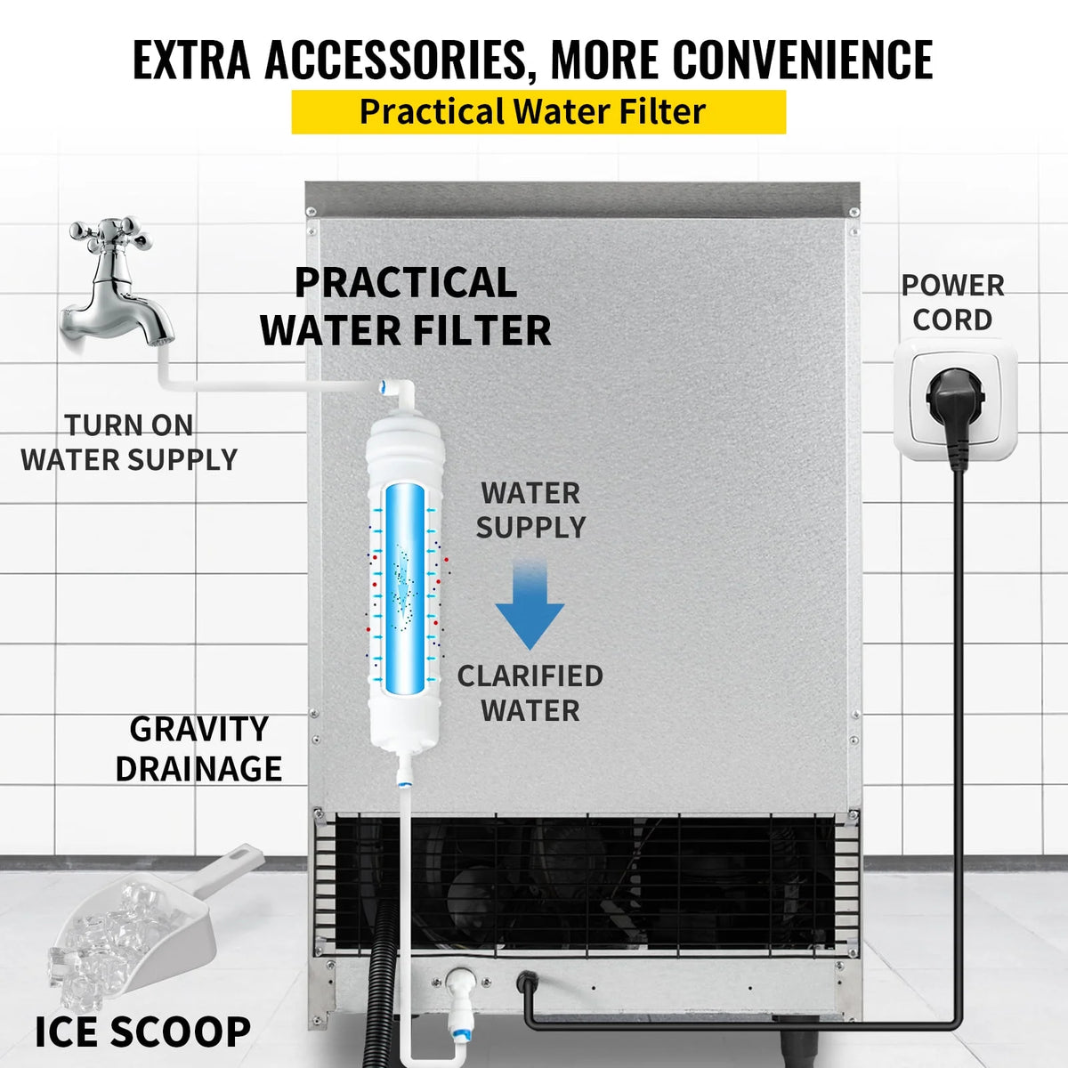 110V Commercial Ice Maker 120-130lbs/24H Stainless Steel X72432
