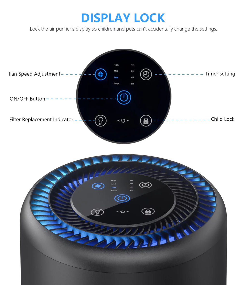 HEPA Air Purifier with H13 True HEPA Filter B535