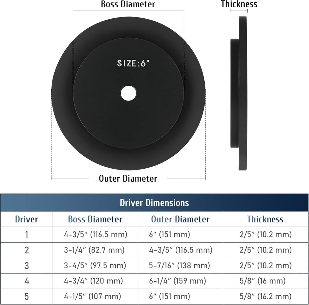 Truck Hub Seal Installer Kit, Heavy Duty Seal Drivers, Set of 5 V97943