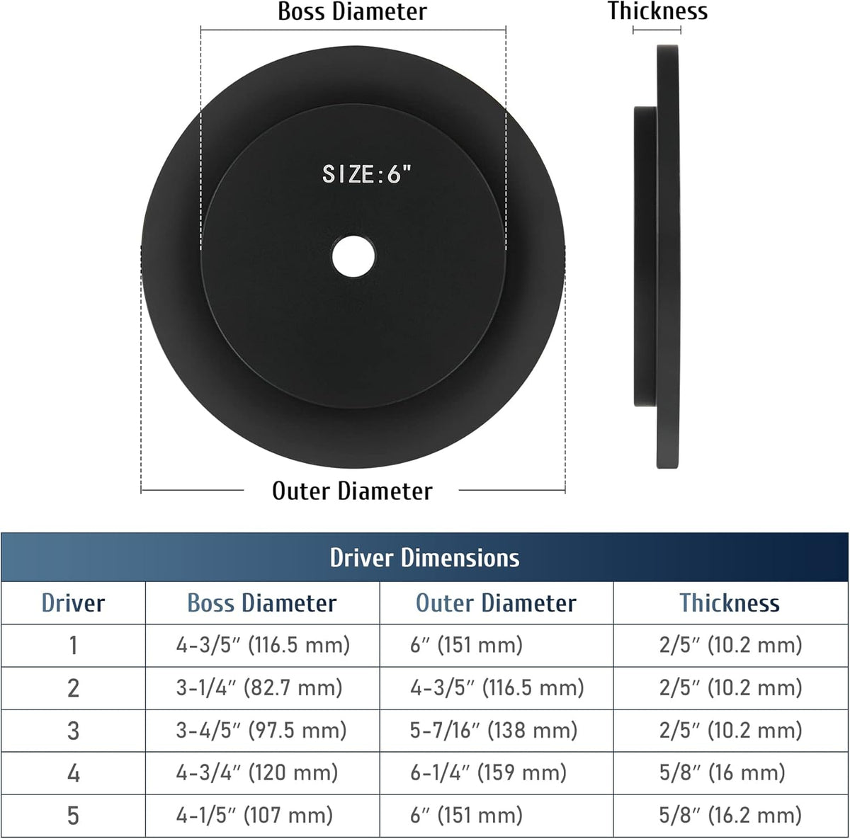 Truck Hub Seal Installer Kit, Heavy Duty Seal Drivers, Set of 5 V97943