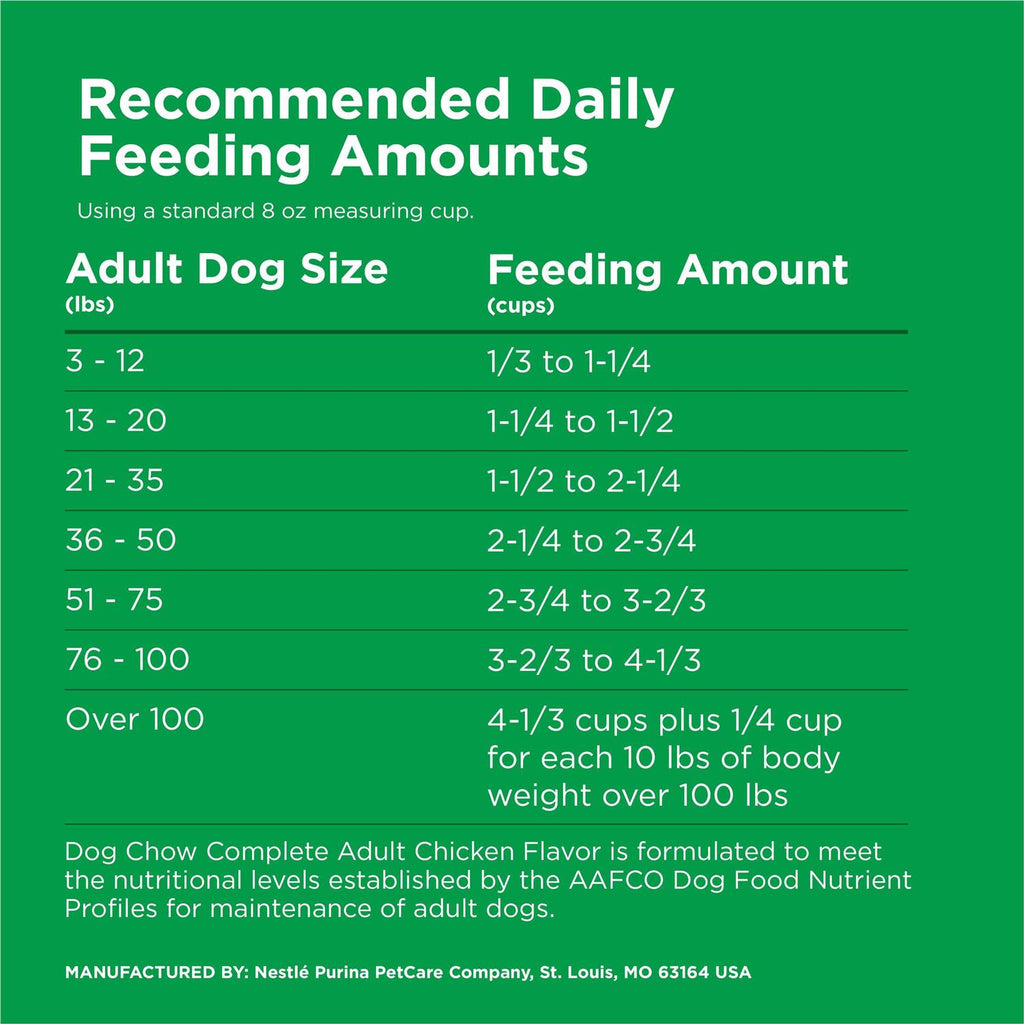 Chicken Adult Complete Dry Dog Food F1135