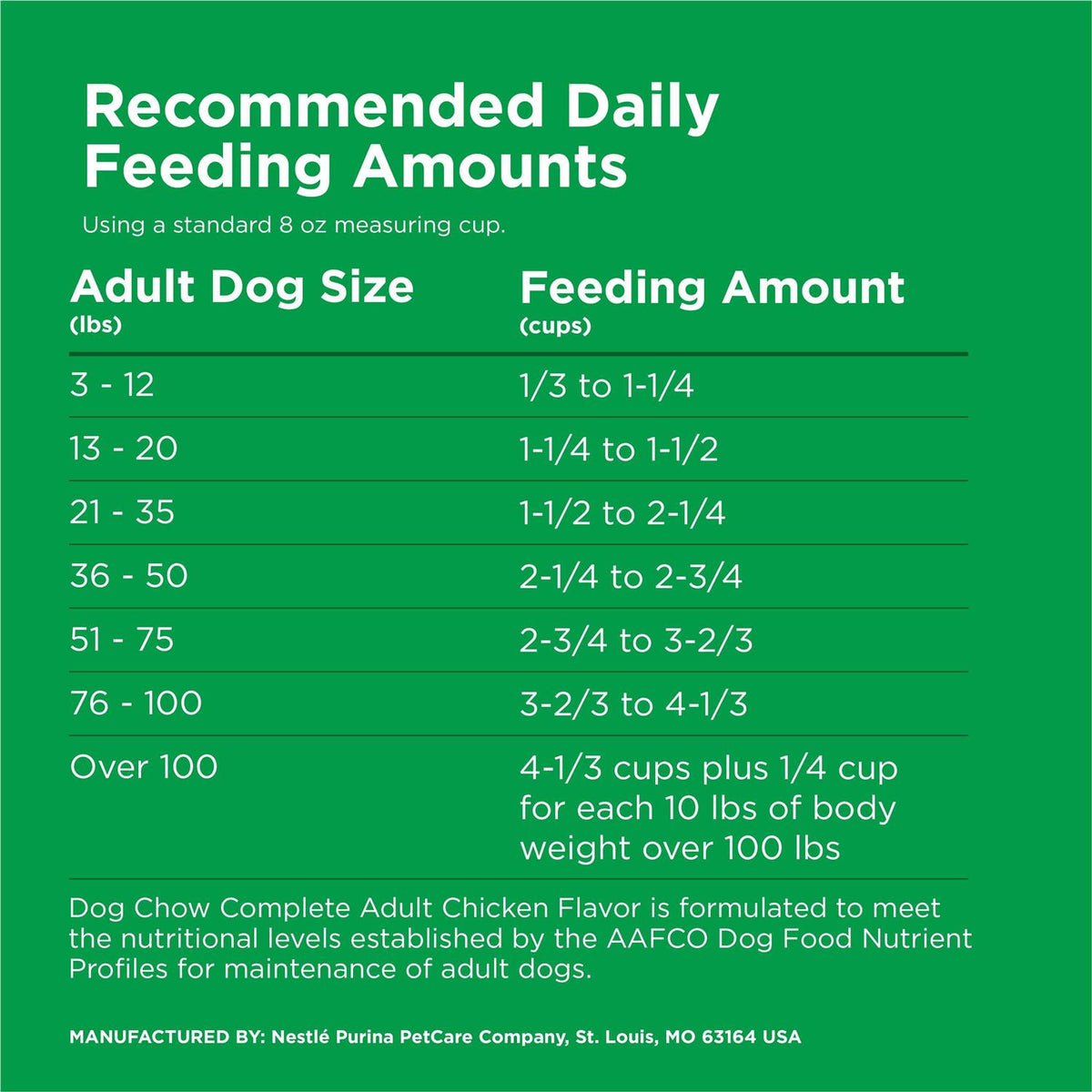 Chicken Adult Complete Dry Dog Food F1135