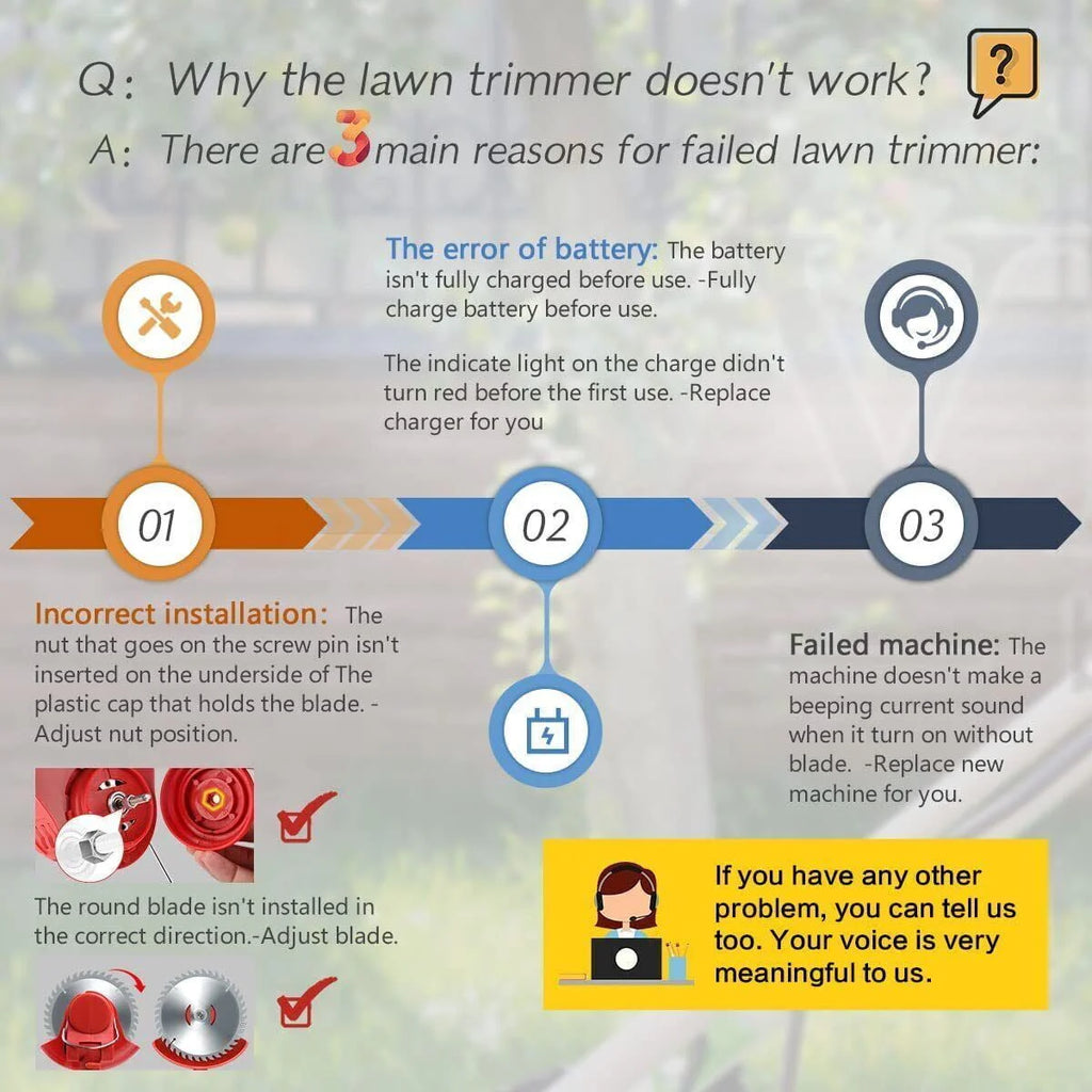 Cordless Electric Grass Trimmer with Wheels B1950