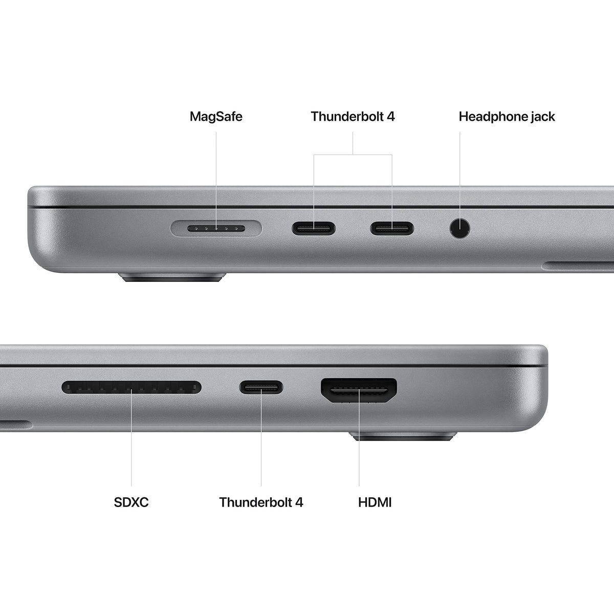 16.2-inch MacBook Pro with Liquid Retina XDR Display, 32GB Unified Memory, 1TB SSD Storage, Space Gray F734