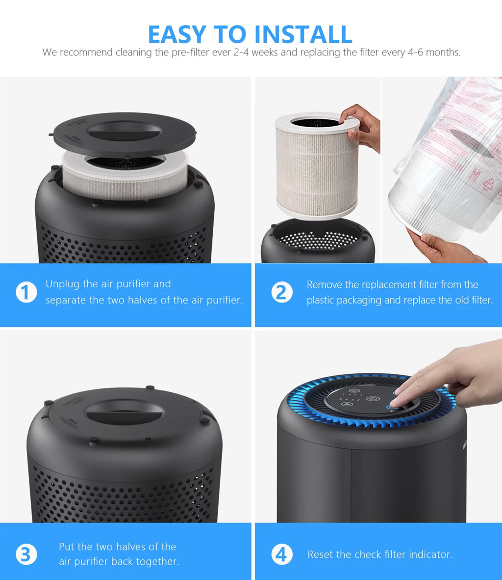 HEPA Air Purifier with H13 True HEPA Filter B535