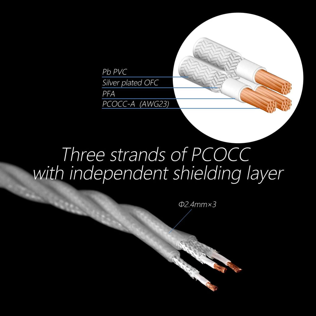 RCA Signal Cable with PCOCC Conductor (20CM) U31225
